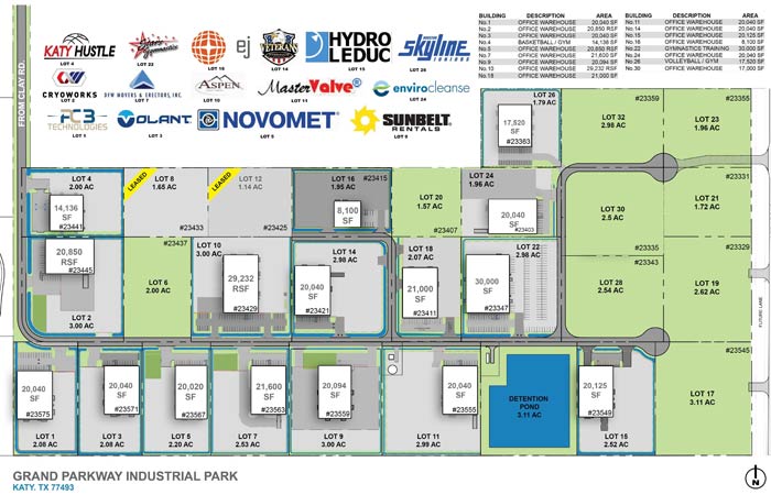 Grand Parkway Industrial Park - Development drawing